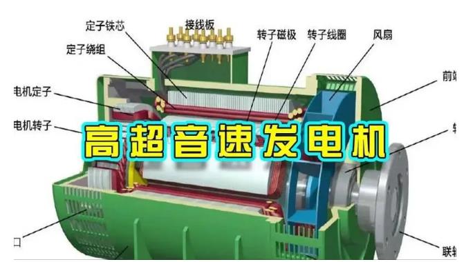 上饶颠覆你对发电方式的认知！中国革命性发电机公开揭秘 